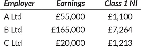 national insurance contributions and employer office hmrc bx9 1an